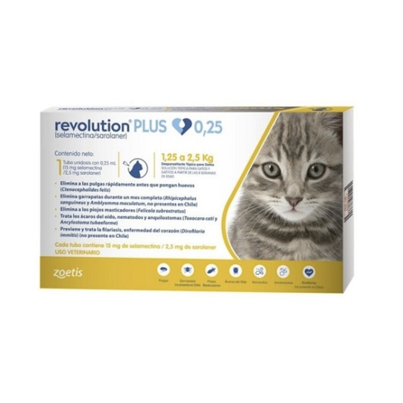 11_c4507d01-2000-42e8-9bbd-951ffdcce8e7 Revolution Plus antiparasitario para gatos de 1,25 a 2,5 Kg. - Imagen 1