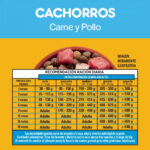 Pedigree comida para perro Cachorro 21 Kg. - Imagen 3