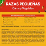 Pedigree comida para perro Adulto Razas Pequeñas 21 Kg. - Imagen 3